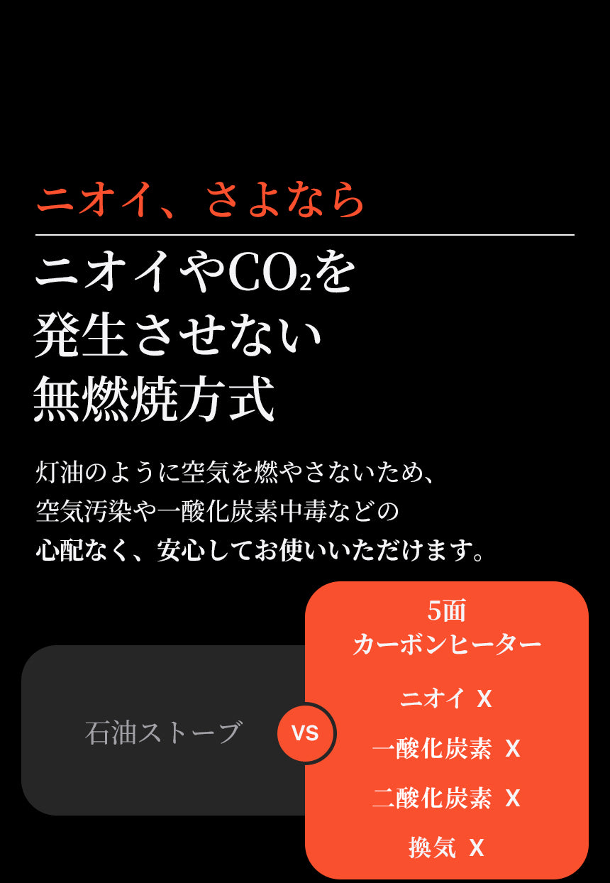 ランディング画像 4